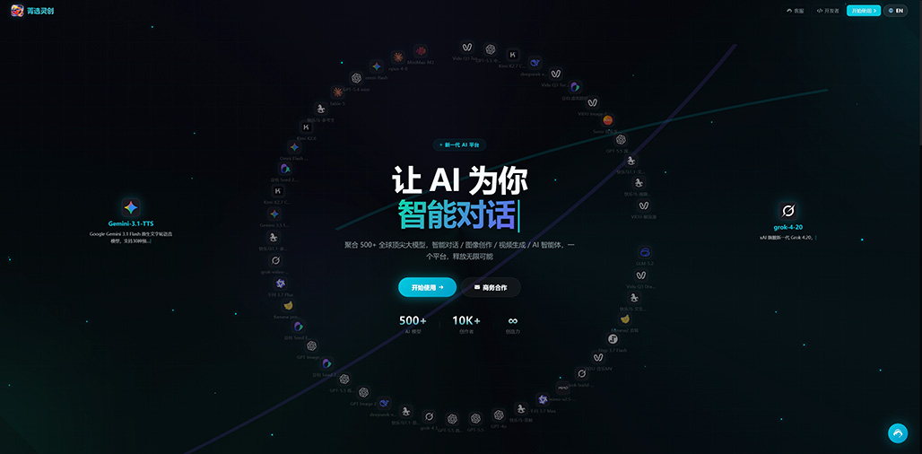 电商AIGC视觉应用